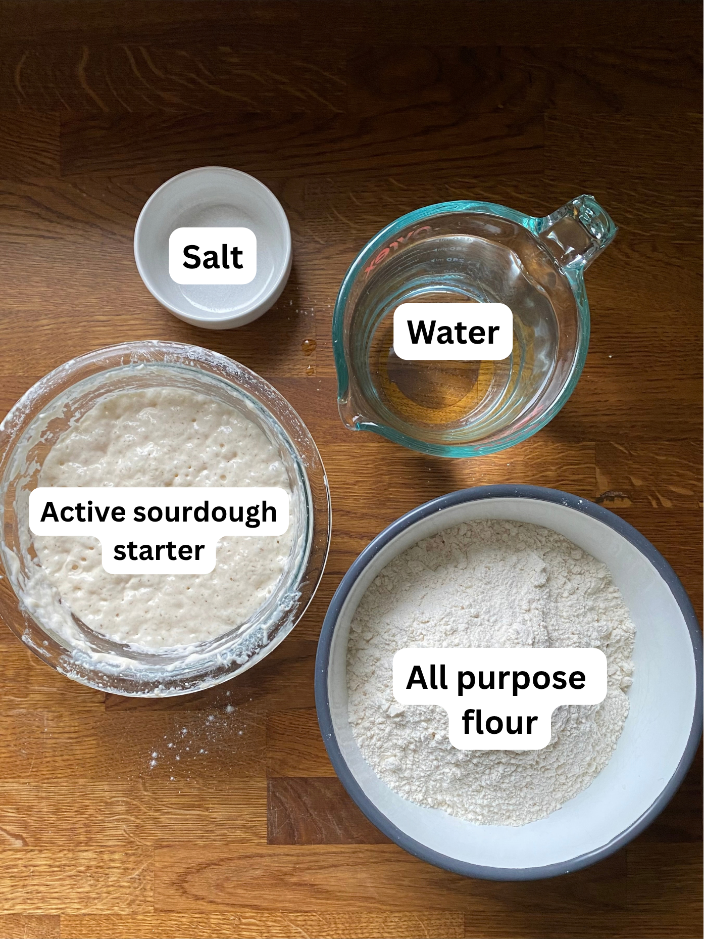 Sourdough baguette ingredients.